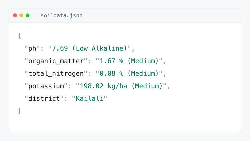 Example JSON response from the soil API